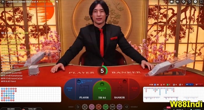 Bacacrata Fionaci การพนันระบบคาสิโนสด